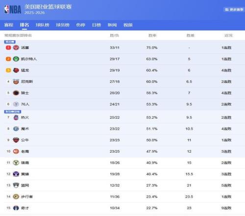 欧足联授予,贝尔最佳球,员荣誉,平博体育官网,PINBO,Sports,足球直播,篮球赛事,体育高清,NBA直播