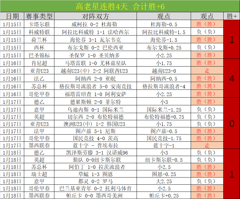 马刺众将安,慰文班赛后,泪崩,平博体育官网,PINBO,Sports,足球直播,篮球赛事,体育高清,NBA直播