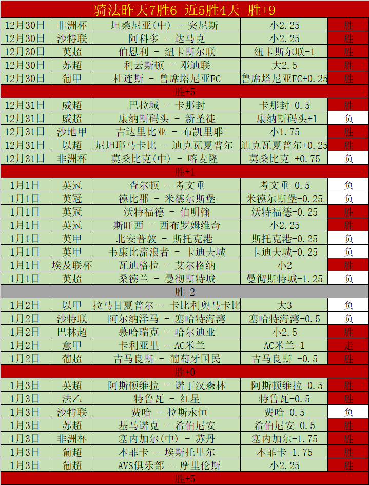 意天空,扎莱夫斯基,与德弗赖将,平博体育官网,PINBO,Sports,足球直播,篮球赛事,体育高清,NBA直播