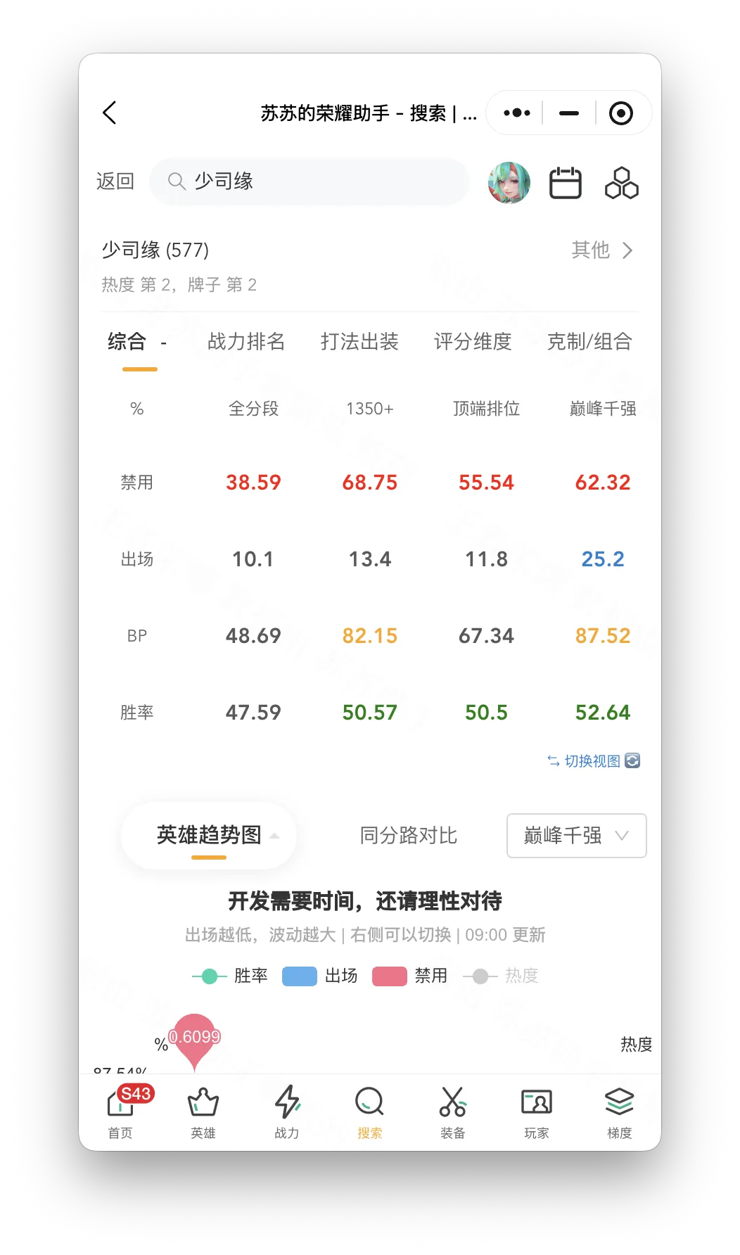 权力的游戏,国王之路,试玩视频公,平博体育官网,PINBO,Sports,足球直播,篮球赛事,体育高清,NBA直播