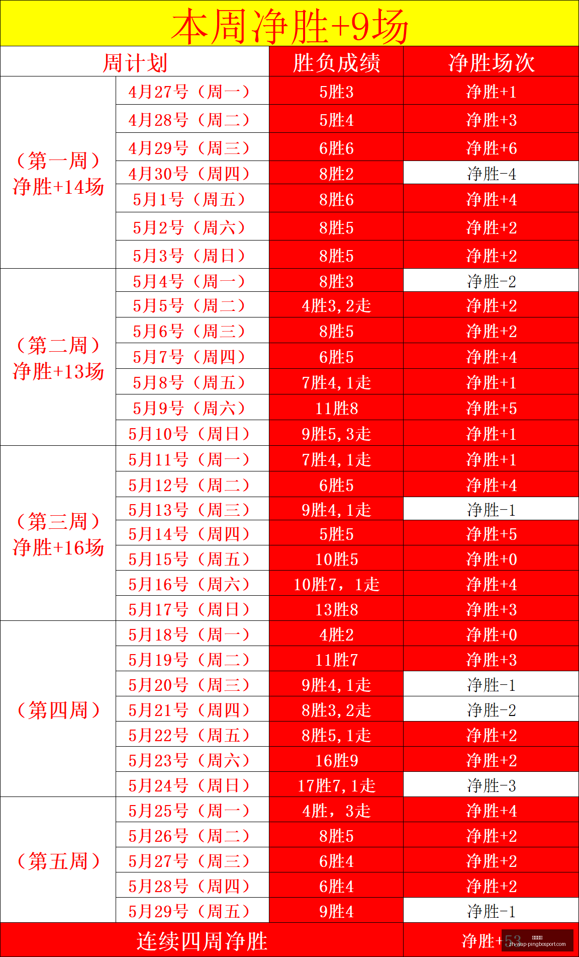 梅西进球时,刻回顾,厄瓜多尔门,平博体育官网,平博体育App,平博体育直播,平博体育娱乐,平博体育平台