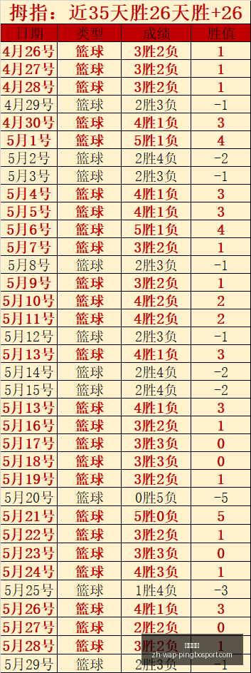 利物浦队史,百大巨星排,行榜第,平博体育官网,平博体育App,平博体育直播,平博体育娱乐,平博体育平台