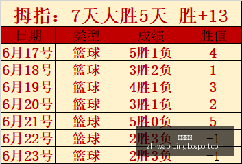 平博体育平,博体育官网,关键数据曝,平博体育官网,平博体育App,平博体育直播,平博体育娱乐,平博体育平台