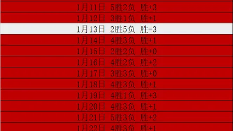 塞帕汉主场挑战，能否再创辉煌，5胜3负战绩能否逆转？