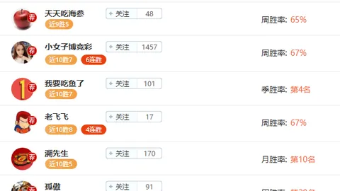 亚冬会速滑金牌揽入怀，三星选手齐夺冠