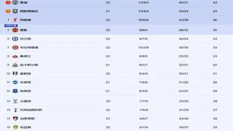 激战德乙：普鲁士明斯特对决波鸿，烽火燃情！