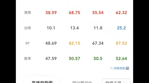 权力的游戏：国王之路RPG试玩视频公开