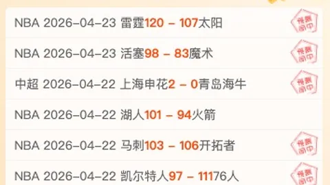 曼城询问瓜迪奥拉合同履行意向