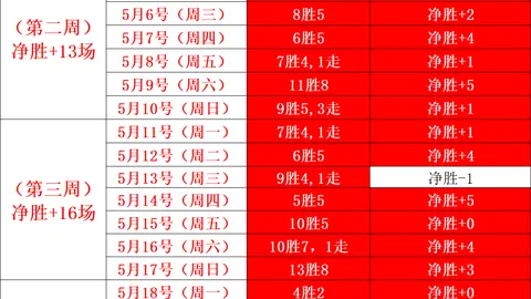 梅西进球时刻回顾：厄瓜多尔门将的心理防线