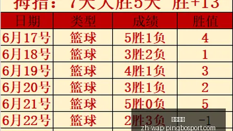 平博体育平博体育官网关键数据曝光讨论升温
