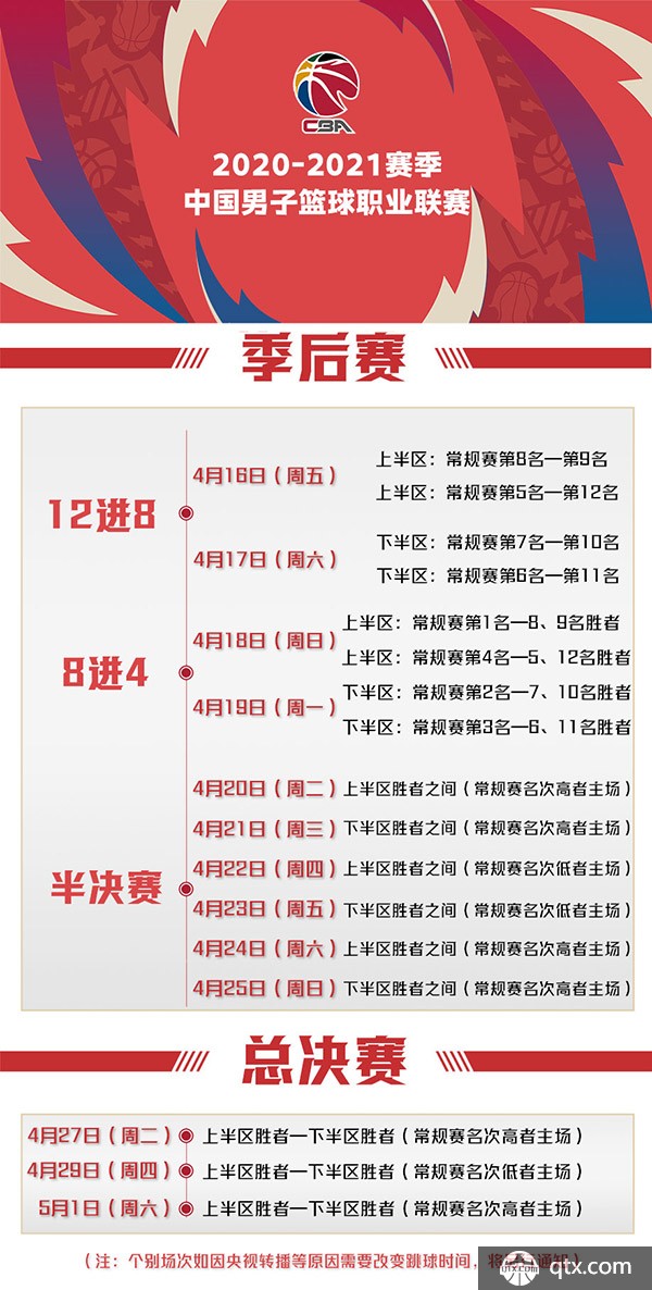 曼城完全被